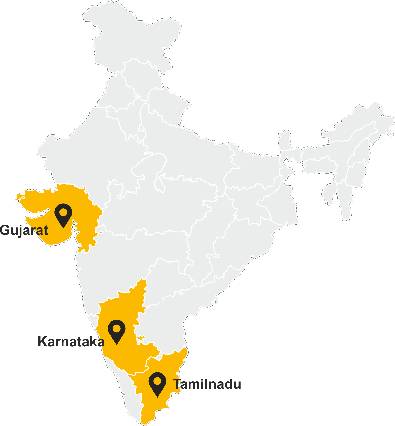 Manufacturing Network